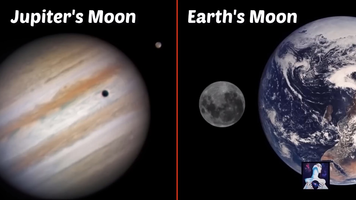 Comparaison des tailles
                      des lunes sur Jupiter et sur Terre