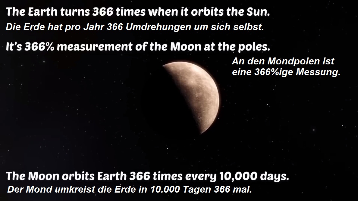 Code 366: Jours terrestres par
                      an - et r�volutions de la Lune autour de la Terre
                      tous les 10 000 jours