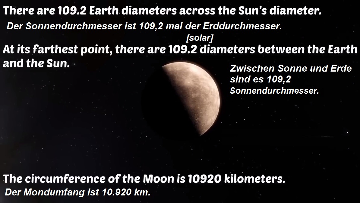 Code 109,2: Diam�tre du soleil = 109,2
                      diam�tres de la Terre - entre le soleil et la
                      Terre, il y a 109,2 diam�tres solaires - la
                      circonf�rence de la lune est de 10.920 km