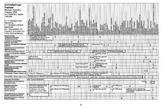 Schmetterlinge: Habitate Tabelle Seite 08