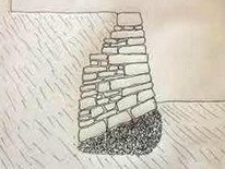 Muro seco en la pendiente con un
                          fundamento inclinado, corte transversal