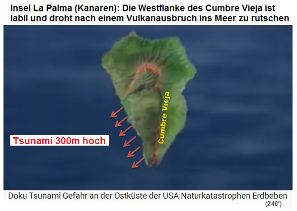 Bei einem erneuten Vulkanausbruch
                      auf La Palma bricht wahrscheinlich die gesamte
                      Westflanke des Cumbre Vieja weg mit einem 300m
                      hohen Tsunami als Folge
