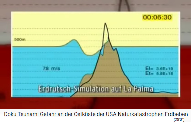 Computermodell
                  Querschnitt mit dem Bergsturz und Tsunamiwelle von La
                  Palma 03