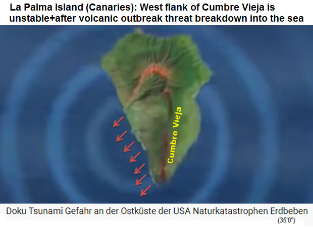 50) Map with
                    the island of La Palma with the sliding slope on the
                    western flank of the volcanic chain "Cumbre
                    Vieja"