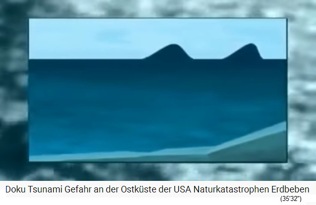 Trickfilm:
                    Tsunamiwellen im Uferbereich kommen sich immer
                    näher