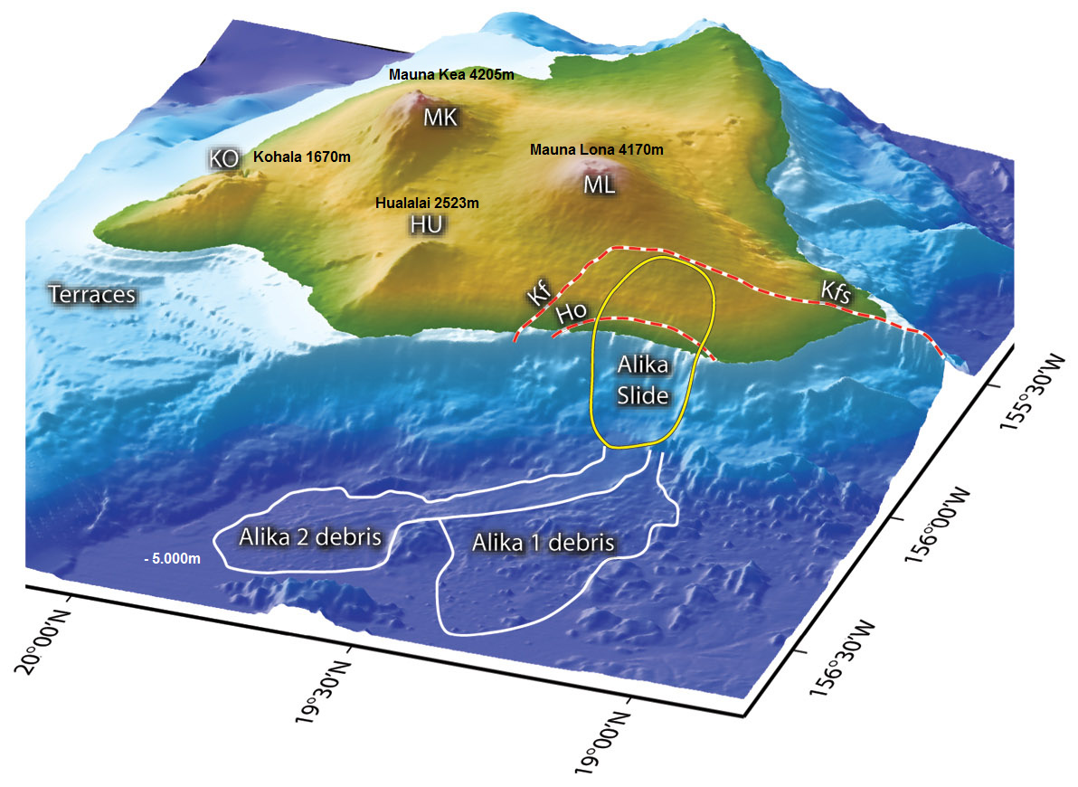 Alika-Bergstürze auf Hawaii
                        auf Big Island, Schema mit Abbruchzone und den
                        Geröllfeldern