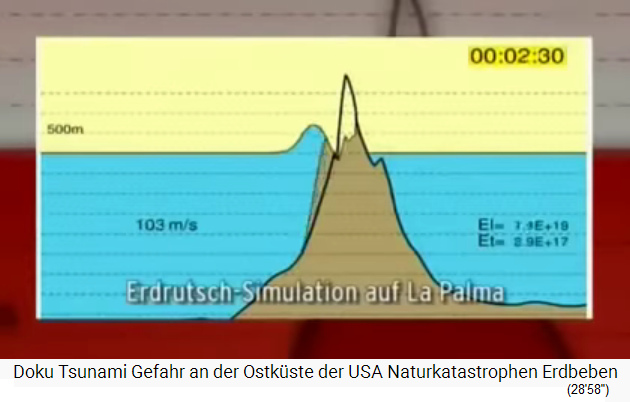 Computermodell
                  Querschnitt mit dem Bergsturz und Tsunamiwelle von La
                  Palma 01