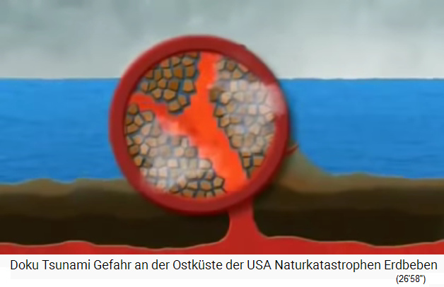 Die por�se Vulkaninsel La Palma
                    mit einem Vulkanausbruch: Das Wasser verwandelt sich
                    in Dampf, dehnt sich aus und die Insel wird wie ein
                    Dampfkochtopf