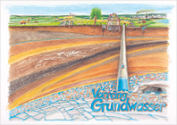 Schema mit Schichtungen und
                            Grundwasser: Das Wasser durchl�uft mehrere
                            Filtrationsschichten