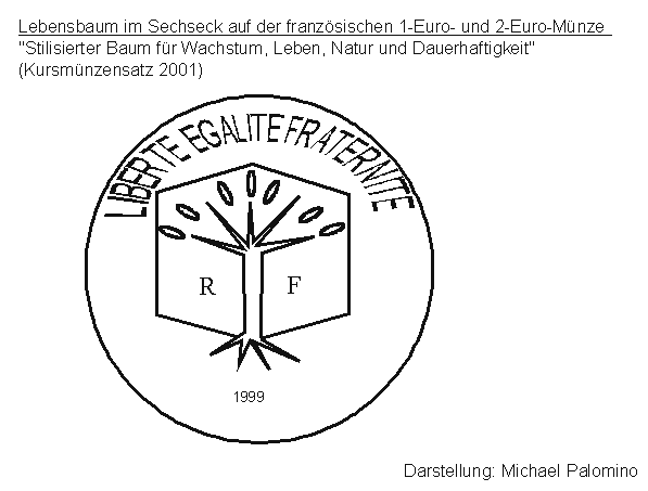 Lebensbaum im Sechseck auf der
                          franz�sischen Euro-M�nze