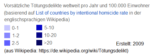 Die Legende 2009