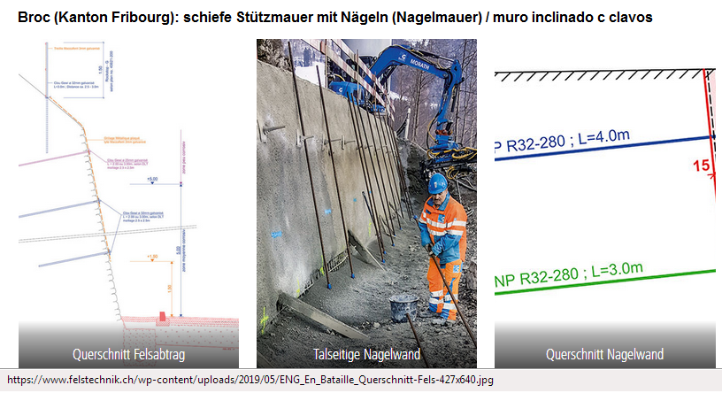Schiefe
                        Betonst�tzmauer mit N�geln, Plan und
                        Realisierung in Broc (Kanton Fribourg, Schweiz)
                        von Gasser Felstechnik