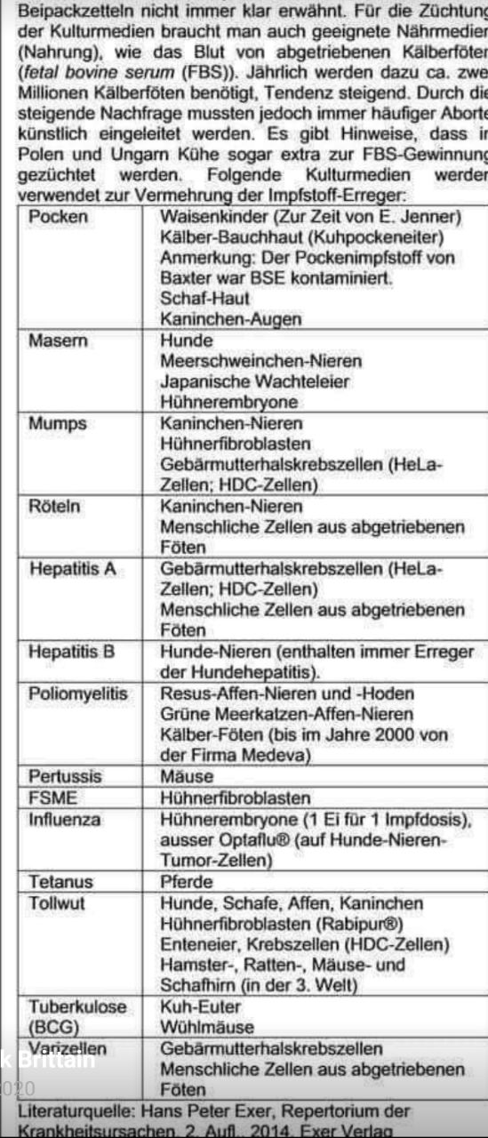 Die Liste 28.8.2023: Die Z�chtung von Impfstoffen
                auf Leichenteilen von Tieren ("Kulturmedien")