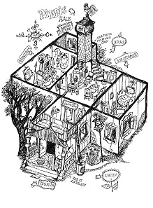 Pippis Haus "Villa Kunterbunt",
                      Risszeichnung
