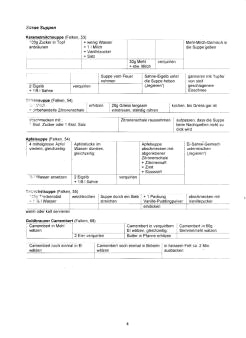 Vegetarisch Falken 04: S�sse Suppen