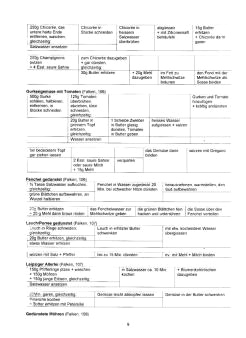 Vegetarisch Falken 09: Gem�se