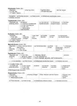 Vegetarisch Falken 24: W�rzbutter