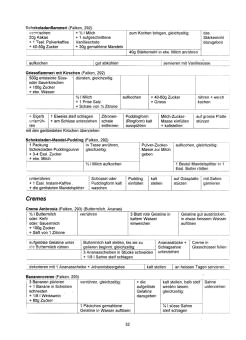 Vegetarisch Falken 32: Puddings,
                            Flammeris, Cremes