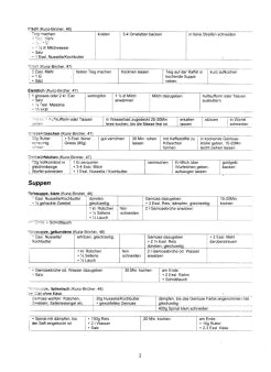 Vegetarisch Kunz-Bircher:
                            Suppeneinlagen, Suppen 01