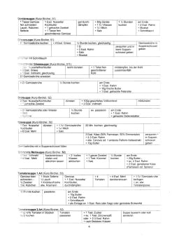 Vegetarisch Kunz-Bircher: Suppen 03