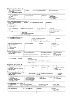 Vegetarisch Kunz-Bircher: Suppen 04