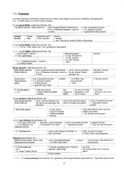 Vegetarisch Kunz-Bircher: Gem�se 01