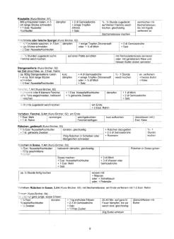 Vegetarisch Kunz-Bircher: Gem�se 02