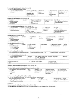 Vegetarisch Kunz-Bircher: Gem�se 03