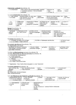 Vegetarisch Kunz-Bircher: Gem�se 07