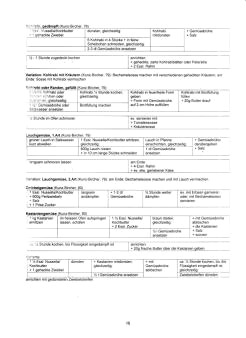 Vegetarisch Kunz-Bircher: Gem�se 09