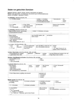 Vegetarisch Kunz-Bircher: Salate von
                            gekochtem Gem�se