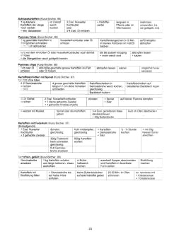 Vegetarisch Kunz-Bircher:
                            Kartoffelgerichte 05