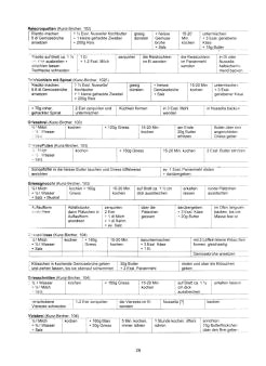 Vegetarisch Kunz-Bircher:
                            Getreidespeisen 03