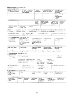 Vegetarisch Kunz-Bircher: Nudeln