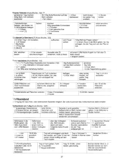 Vegetarisch Kunz-Bircher: T�rtchen,
                            Pizza, Brote