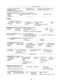 Vegetarisch Kunz-Bircher: Br�tchen,
                            Sossen 01