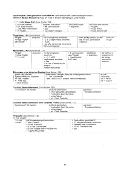 Vegetarisch Kunz-Bircher: Sossen 03