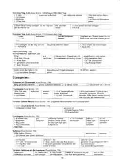 Vegetarisch Kunz-Bircher: Teige,
                            S�ssspeisen / Desserts 01