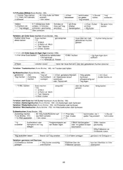 Vegetarisch Kunz-Bircher:
                            Fruchtschnitten und Fruchtkuchen 02