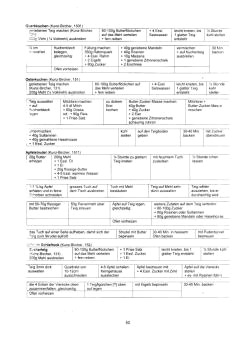 Vegetarisch Kunz-Bircher:
                            Fruchtschnitten und Fruchtkuchen 03