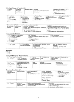 Vegetarisch Oberd�rffer: Salate aus
                            Kartoffeln und gebackenem Gem�se 02