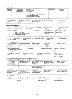Vegetarisch Oberd�rffer: Nudelgerichte
                            02