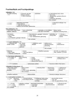 Vegetarisch Oberd�rffer: Fruchtaufl�ufe
                            und Fruchtpuddings 02
