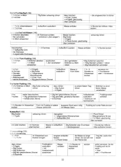 Vegetarisch Oberd�rffer: Fruchtaufl�ufe
                            und Fruchtpuddings 03