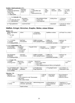 Vegetarisch Oberd�rffer: Strudel,
                            S�ssgeb�ck 01