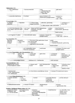 Vegetarisch Oberd�rffer: S�ssgeb�ck 03