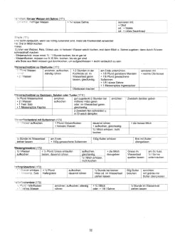 Vegetarisch Oberd�rffer:
                            Getreidespeisen, Breie