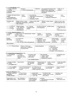 Vegetarisch Oberd�rffer: Vegetarische
                            Bratlinge 05