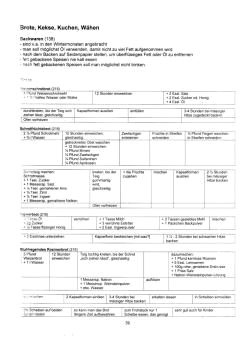 Vegetarisch Oberd�rffer: Brote 01