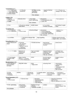 Vegetarisch Oberd�rffer: Brote 02